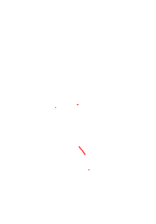 ko co gì